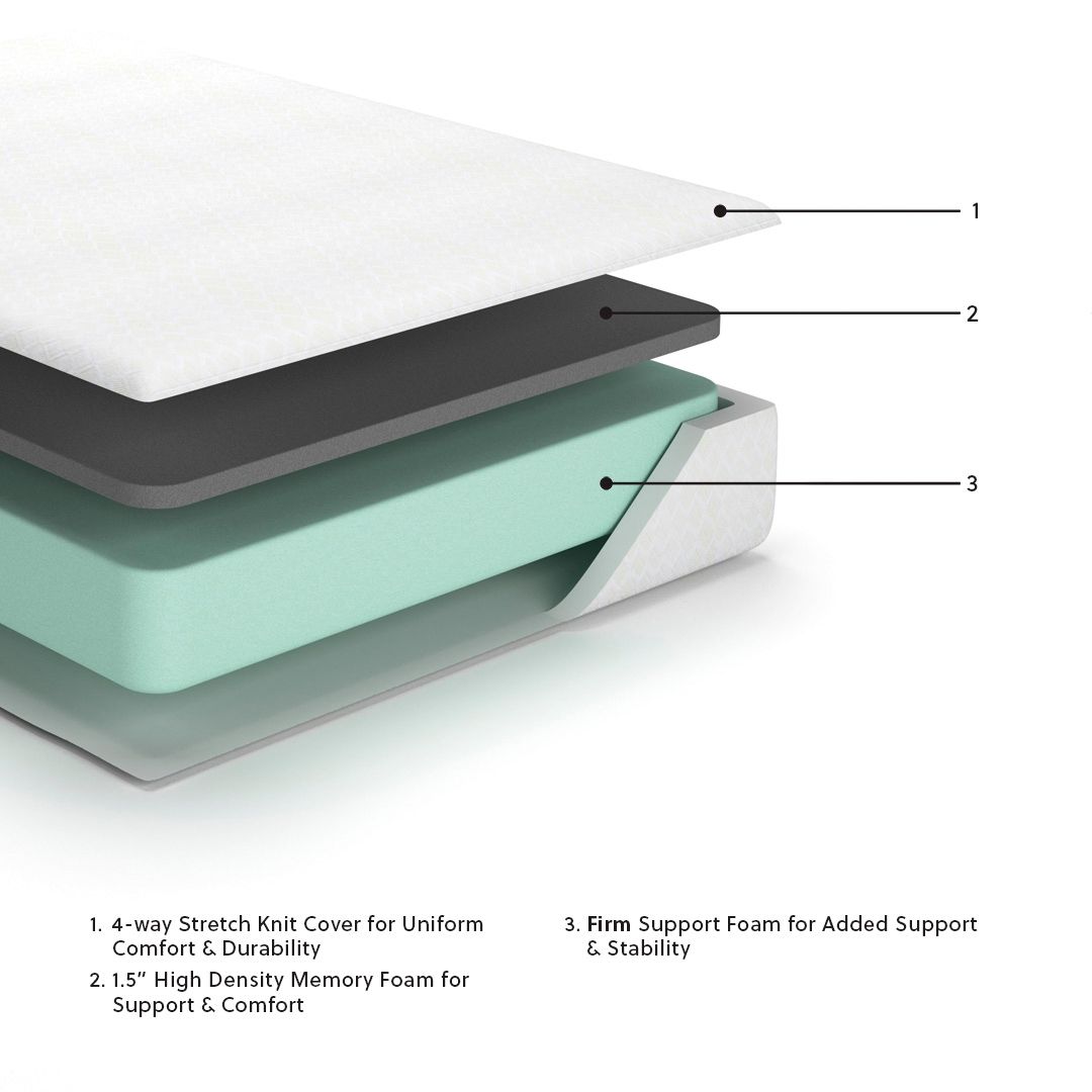 10 Inch Chime Memory Foam - Firm Memory Foam Mattress - The Sleep Loft - Online Mattress Showroom NYC