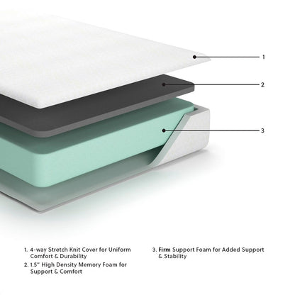 10 Inch Chime Memory Foam - Firm Memory Foam Mattress - The Sleep Loft - Online Mattress Showroom NYC