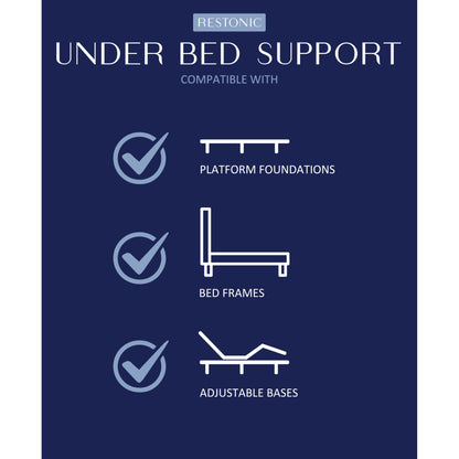 Comfort Care - 9" 2 Sided Foam Core Mattress, Medium Comfort - The Sleep Loft - Online Mattress Showroom NYC