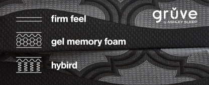 12 Inch Ashley Hybrid - Hybrid Mattress - The Sleep Loft - Online Mattress Showroom NYC