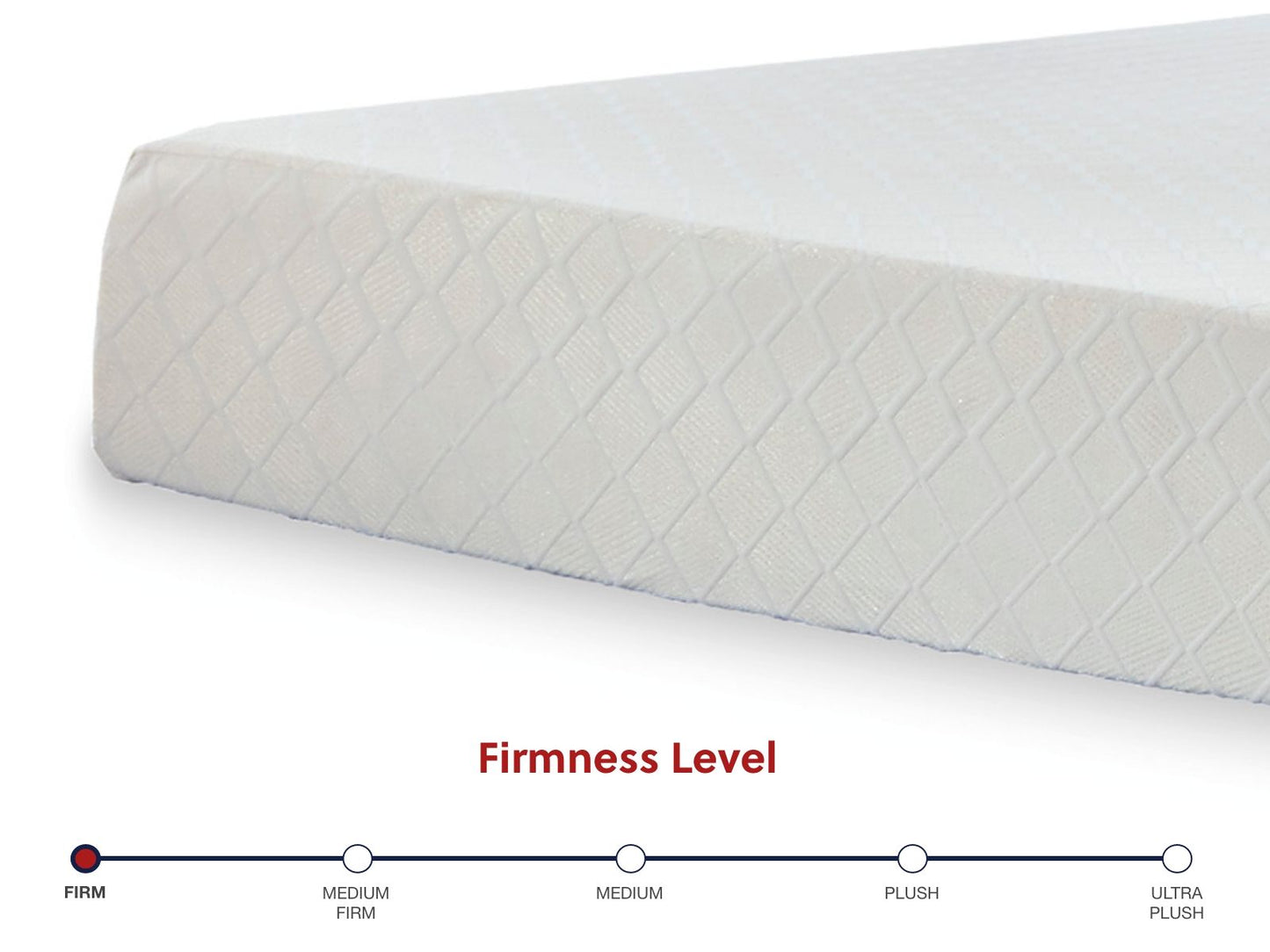 10 Inch Chime Memory Foam - Firm Memory Foam Mattress - The Sleep Loft - Online Mattress Showroom NYC