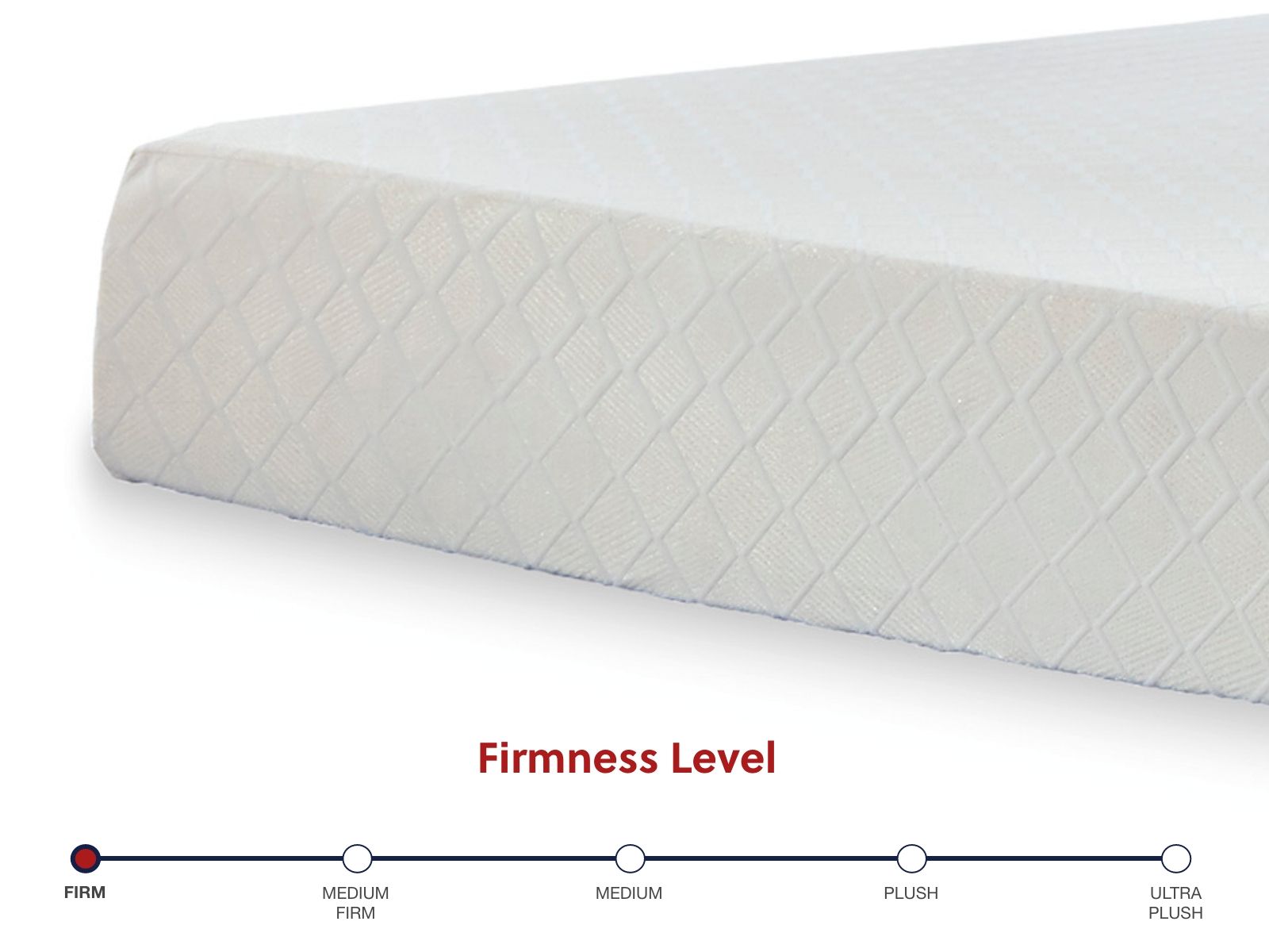 10 Inch Chime Memory Foam - Firm Memory Foam Mattress - The Sleep Loft - Online Mattress Showroom NYC