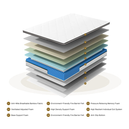 10" Hybrid Medium Firm Mattress With Memory Foam & Pocket Coils - The Sleep Loft - Online Mattress Showroom NYC