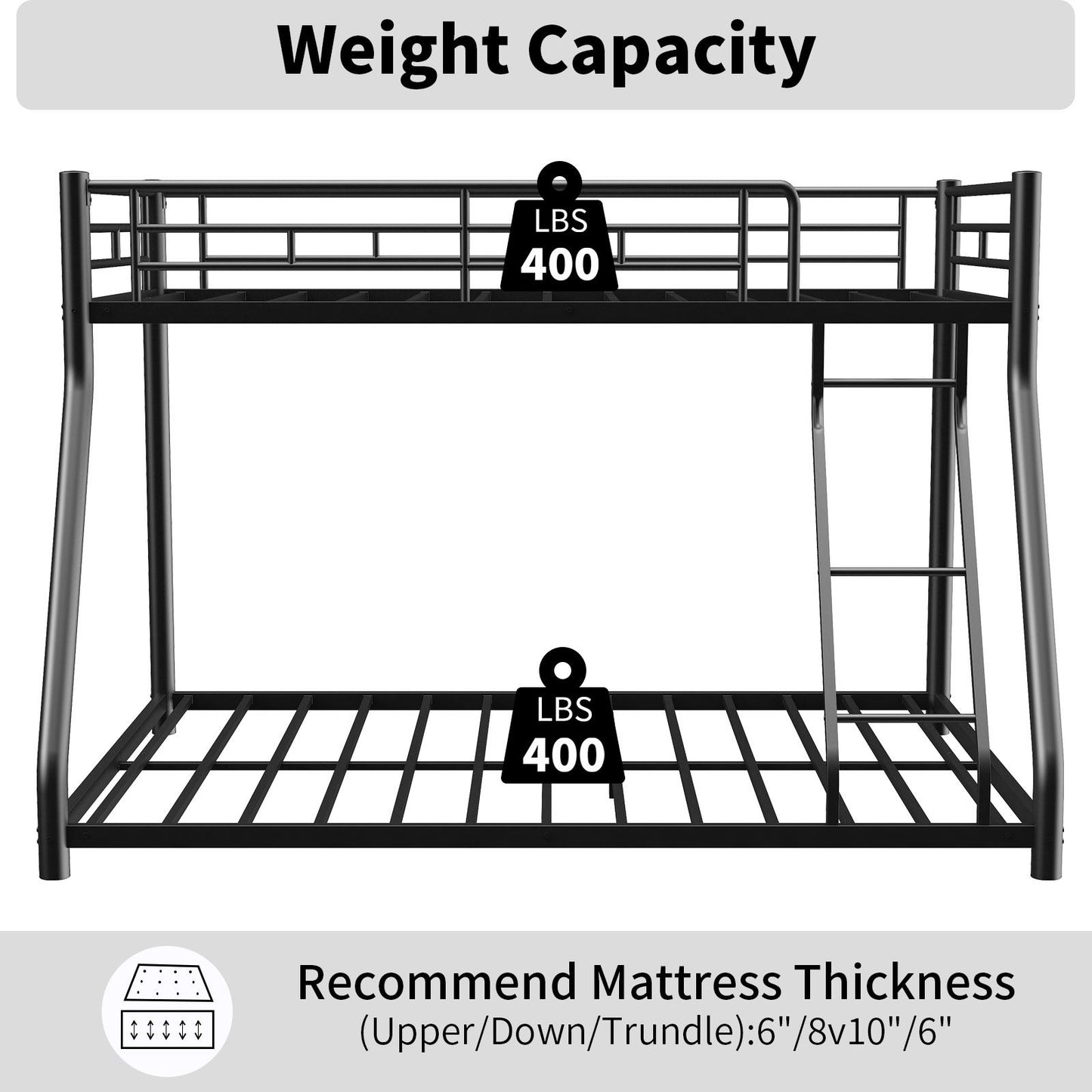 Bunk Bed Frame With Ladder And Guardrail, Heavy Duty Noise Free Design Metal Construction - The Sleep Loft - Online Mattress Showroom NYC