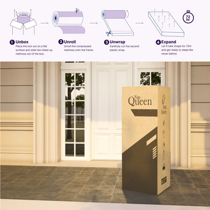 Isabella - 14" Hybrid Pillow Top Mattress - The Sleep Loft - Online Mattress Showroom NYC