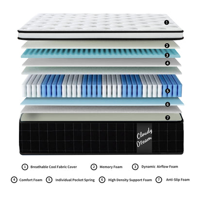 12" Hybrid Mattress With Individual Pocket Spring, Comortable Memory Foam - The Sleep Loft - Online Mattress Showroom NYC