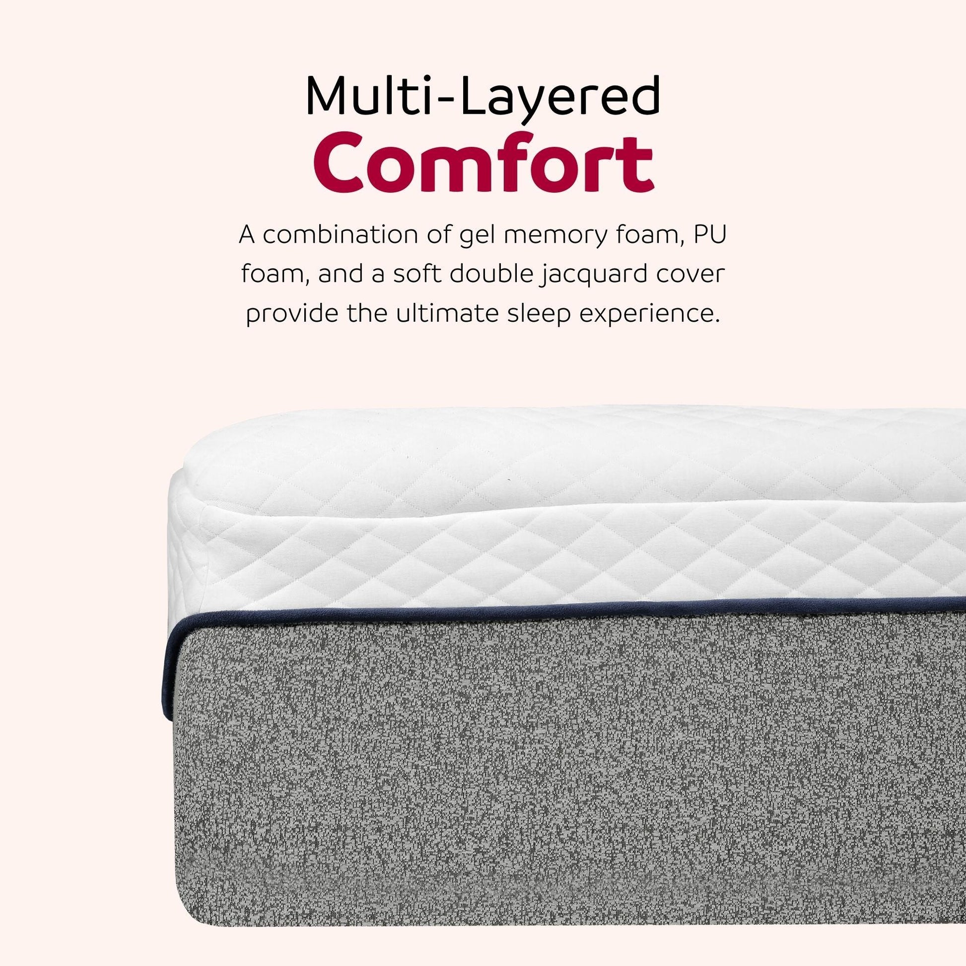 Ultra Plush 13" Gel Memory Foam Mattress For King Size Bed With Double Layered Jacquard Cover - Gray / White - The Sleep Loft - Online Mattress Showroom NYC