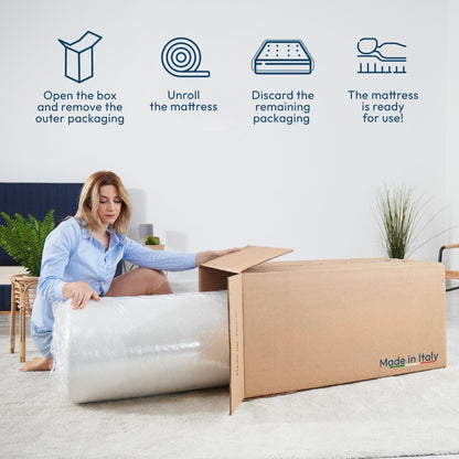 12'' Queen Hybrid Mattress With Pocket Springs And Memory Foam, Medium Firm Support - White - The Sleep Loft - Online Mattress Showroom NYC