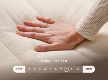 Birch Essential Mattress - The Sleep Loft - Online Mattress Showroom NYC