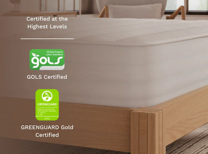 Birch Essential Mattress - The Sleep Loft - Online Mattress Showroom NYC