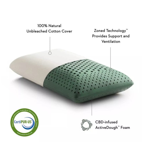 Malouf ActiveDough® CBD Infused Pillow