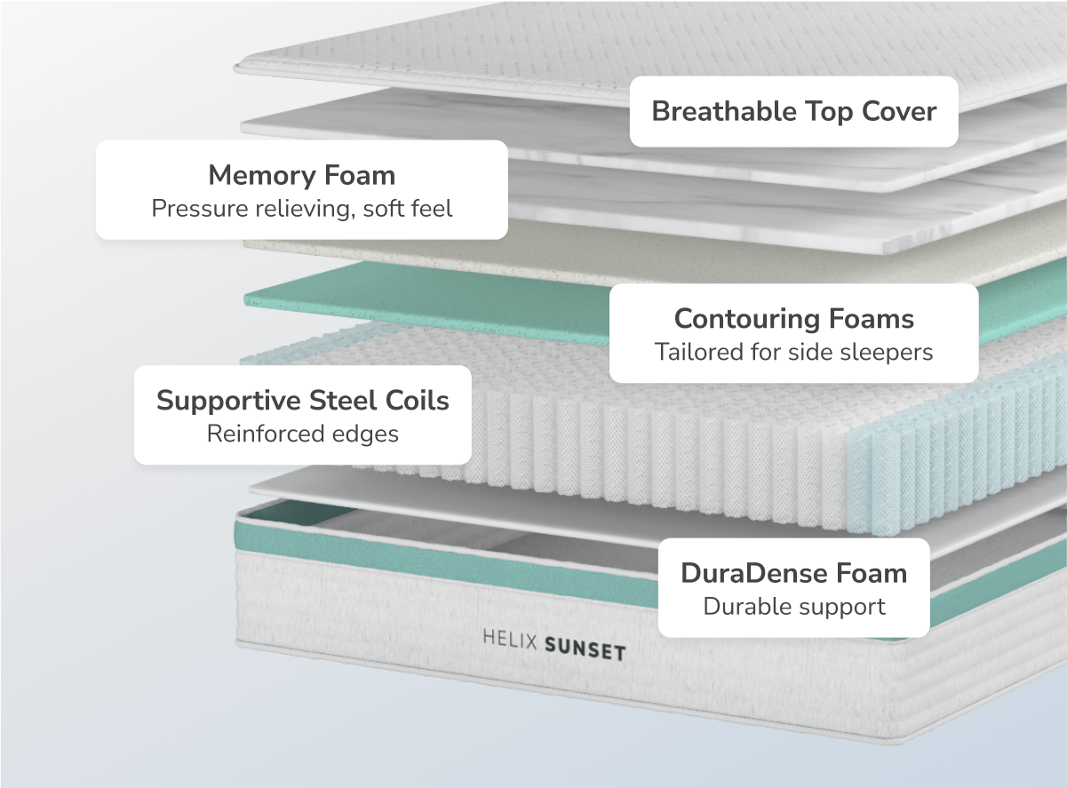 Helix Sunset Mattress - The Sleep Loft - Online Mattress Showroom NYC