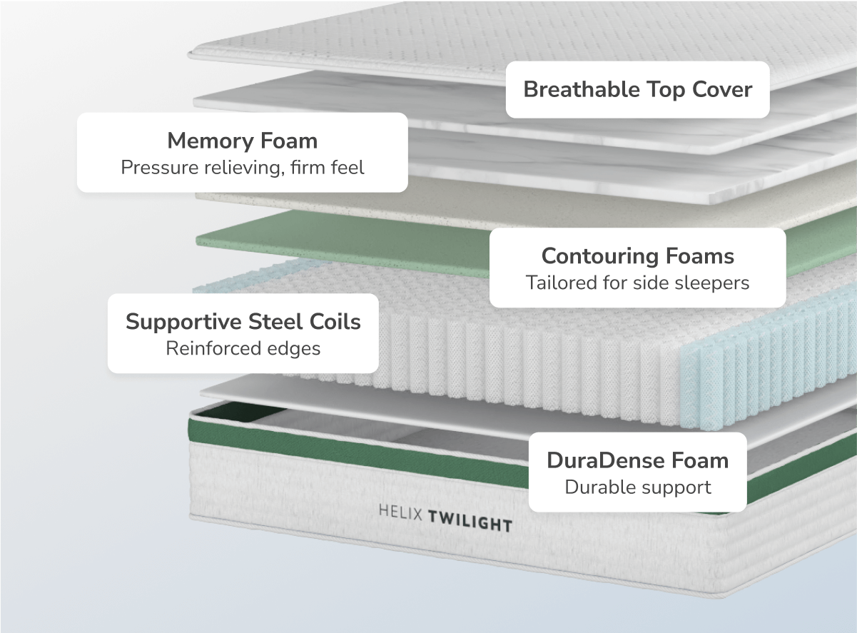 Helix Twilight Mattress - The Sleep Loft - Online Mattress Showroom NYC
