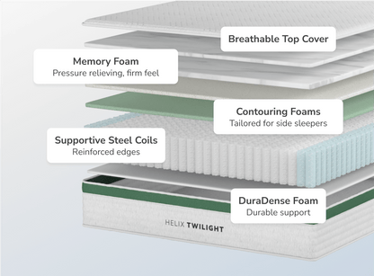 Helix Twilight Mattress - The Sleep Loft - Online Mattress Showroom NYC