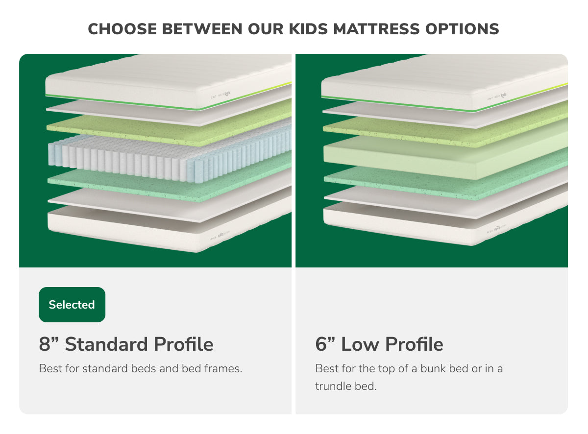 Helix Kids Mattress - The Sleep Loft - Online Mattress Showroom NYC