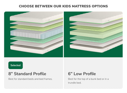 Helix Kids Mattress - The Sleep Loft - Online Mattress Showroom NYC