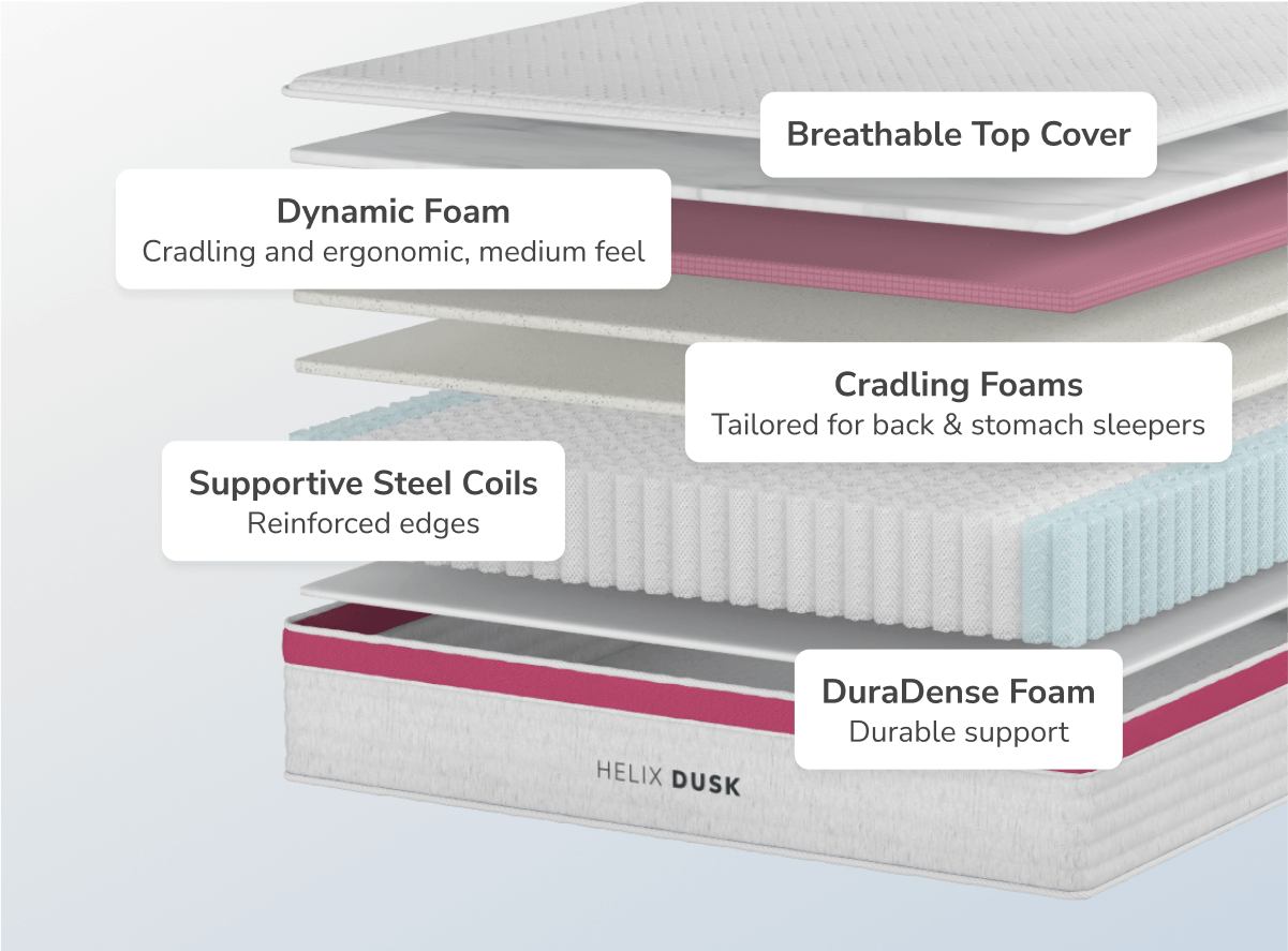 Helix Dusk Mattress - The Sleep Loft - Online Mattress Showroom NYC