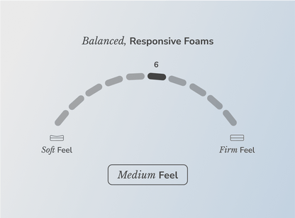 Helix Dusk Mattress - The Sleep Loft - Online Mattress Showroom NYC