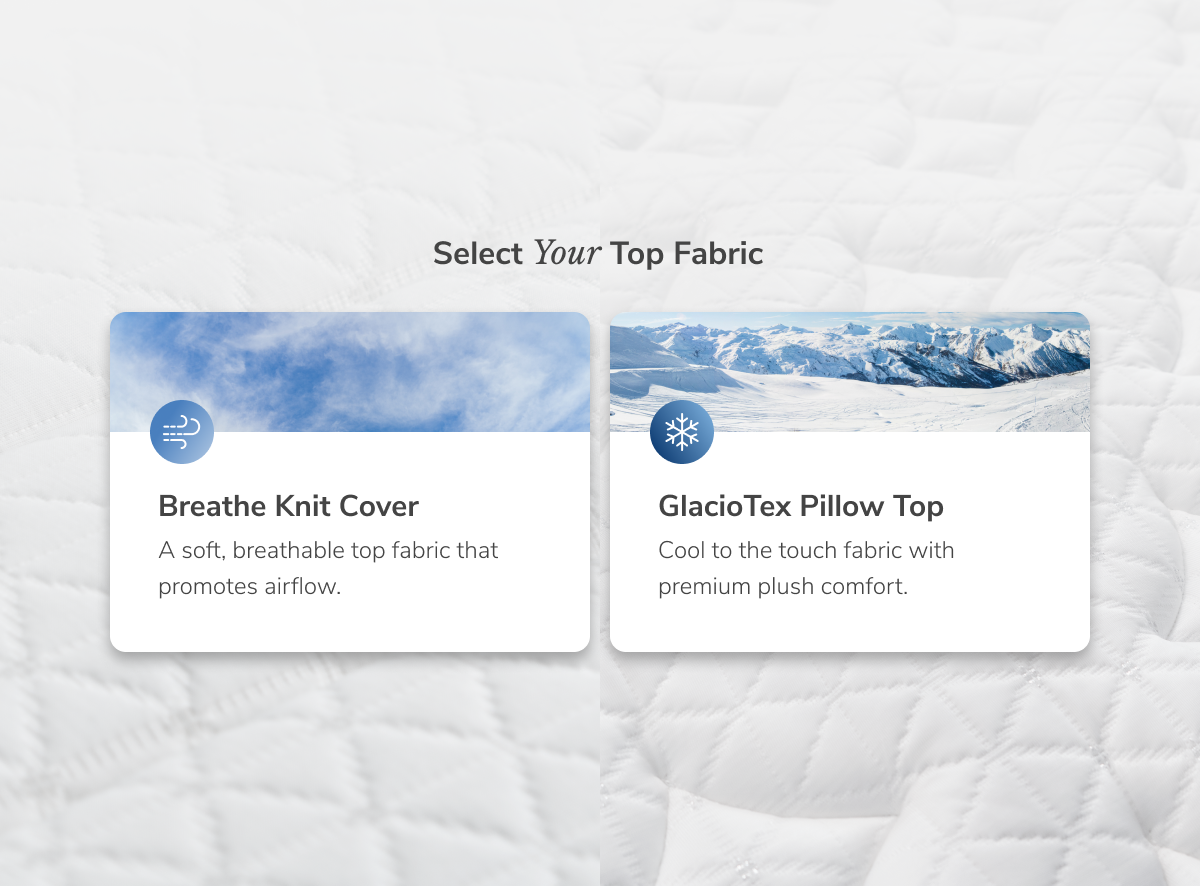 Helix Midnight Mattress - The Sleep Loft - Online Mattress Showroom NYC