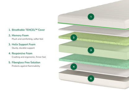 Helix Kids Mattress - The Sleep Loft - Online Mattress Showroom NYC