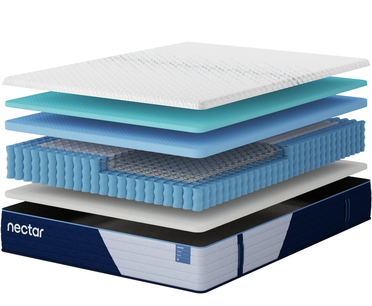 Nectar Classic Hybrid Mattress - The Sleep Loft - Online Mattress Showroom NYC