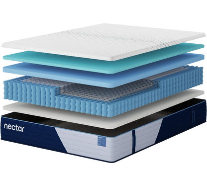 Nectar Classic Hybrid Mattress - The Sleep Loft - Online Mattress Showroom NYC