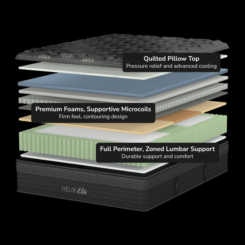 2025 Helix Moonlight Elite - The Sleep Loft - Online Mattress Showroom NYC