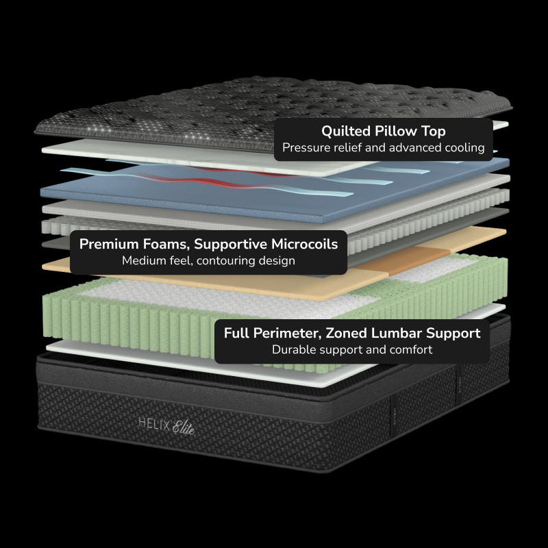 2025 Helix Moonlight Elite - The Sleep Loft - Online Mattress Showroom NYC