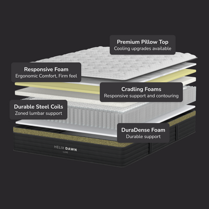 2025 Helix Dawn Luxe - Includes TENCEL™ Cover - The Sleep Loft - Online Mattress Showroom NYC