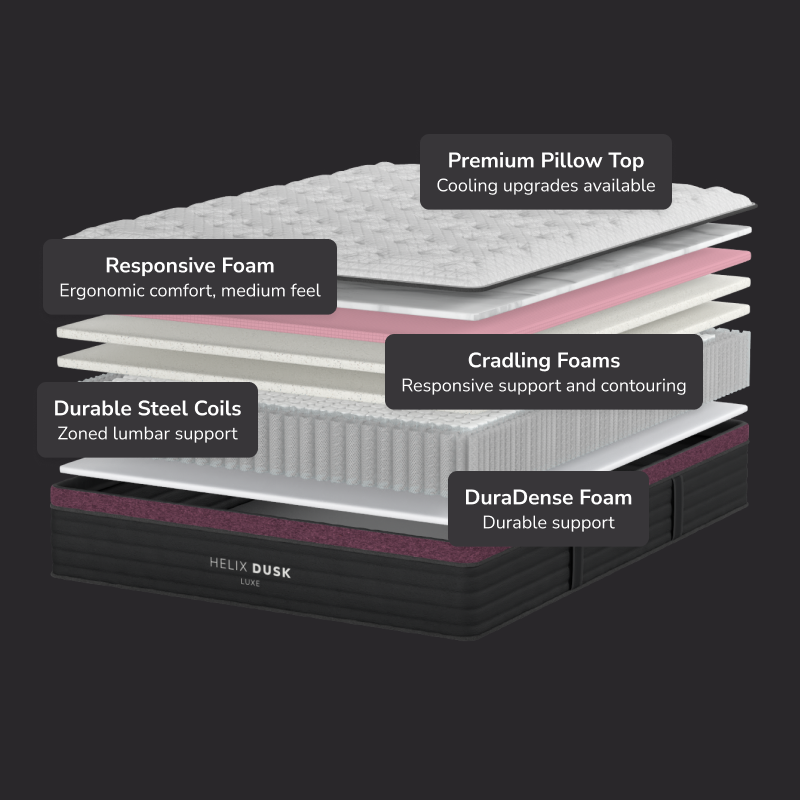 2025 Helix Dusk Luxe - Includes TENCEL™ Cover - The Sleep Loft - Online Mattress Showroom NYC