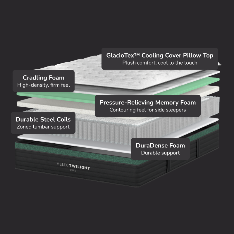 2025 Helix Twilight Luxe - Includes TENCEL™ Cover - The Sleep Loft - Online Mattress Showroom NYC