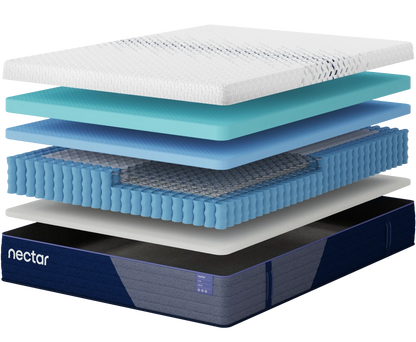 Nectar Luxe Hybrid Mattress - The Sleep Loft - Online Mattress Showroom NYC