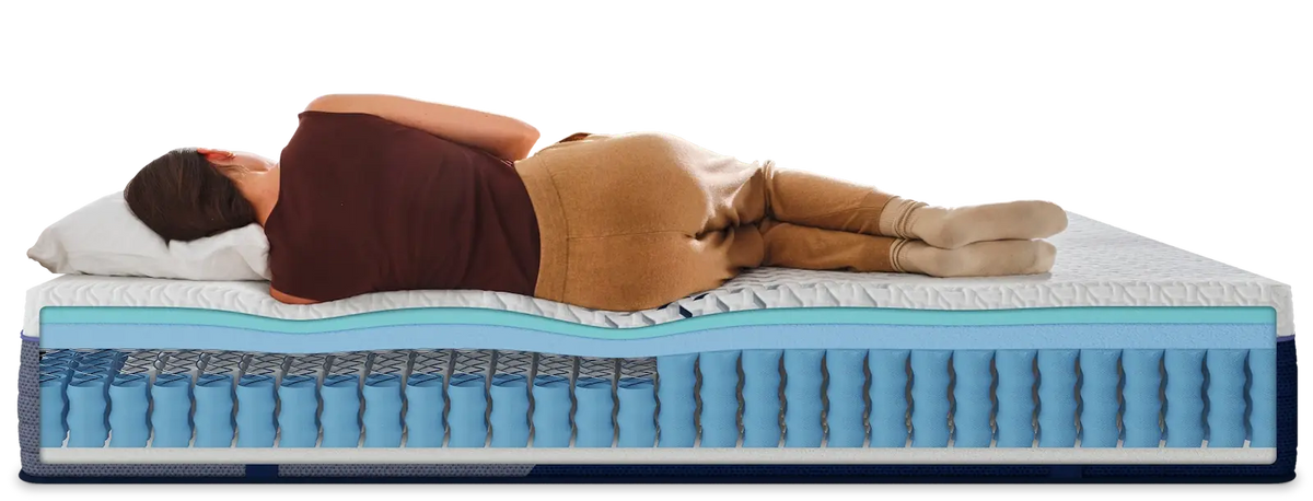 Nectar Luxe Hybrid Mattress - The Sleep Loft - Online Mattress Showroom NYC