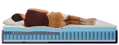 Nectar Luxe Hybrid Mattress - The Sleep Loft - Online Mattress Showroom NYC