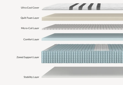 Leesa Legend Chill Hybrid Mattress - Cooling & Support - NYC & NJ Leesa Legend Chill Hybrid Mattress - Cooling & Support - NYC & NJ