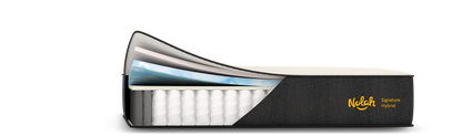 Nolah Signature Hybrid Mattress - The Sleep Loft - Online Mattress Showroom NYC