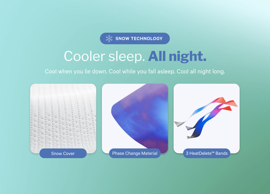 Casper Snow Cooling Hybrid Mattress - The Sleep Loft - Online Mattress Showroom NYC