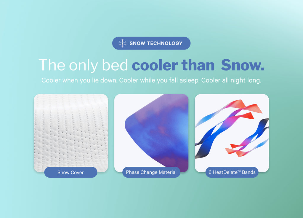 Snow Matressing Snow Max Cooling Hybrid Mattress for Hot Sleepers - NYC & NJ - Mattress ...