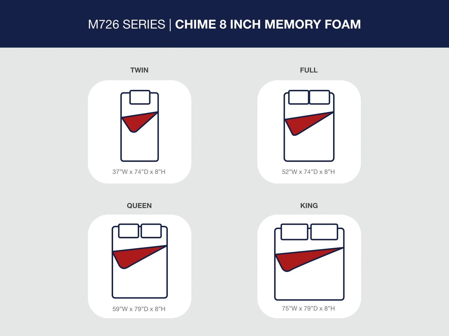 Chime 8 Inch Memory Foam - Medium Memory Foam Mattress - The Sleep Loft - Online Mattress Showroom NYC