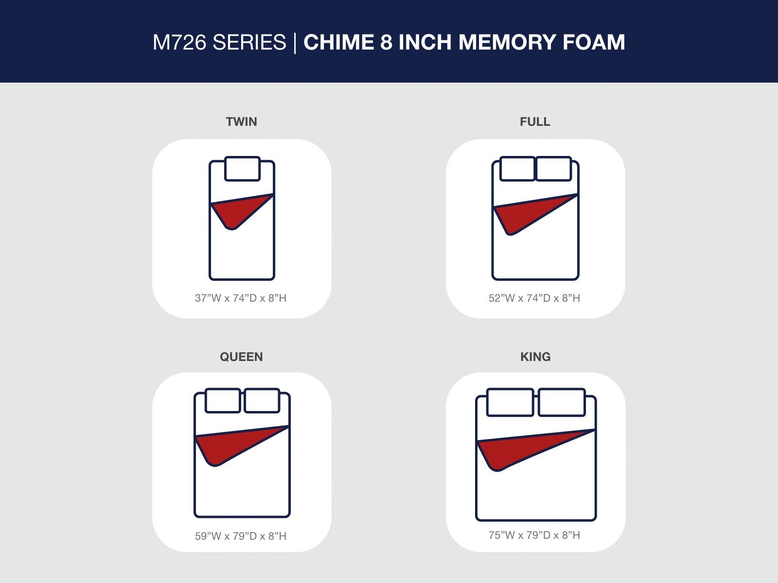 Chime 8 Inch Memory Foam - Medium Memory Foam Mattress - The Sleep Loft - Online Mattress Showroom NYC