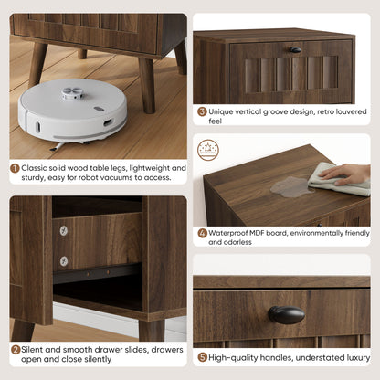 Double Drawer Bedside Table (Set of 2) - Walnut - The Sleep Loft - Online Mattress Showroom NYC