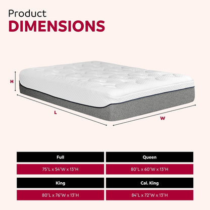 Ultra Plush 13" Gel Memory Foam Mattress For King Size Bed With Double Layered Jacquard Cover - Gray / White - The Sleep Loft - Online Mattress Showroom NYC