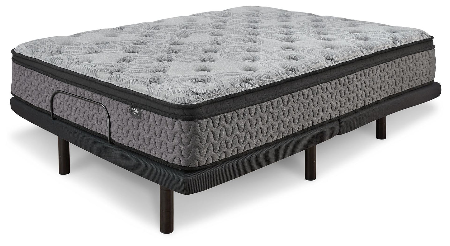 Augusta - Firm Mattress - The Sleep Loft - Online Mattress Showroom NYC