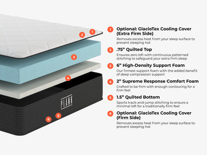 Plank Firm Mattress by Brooklyn Bedding - The Sleep Loft - Online Mattress Showroom NYC