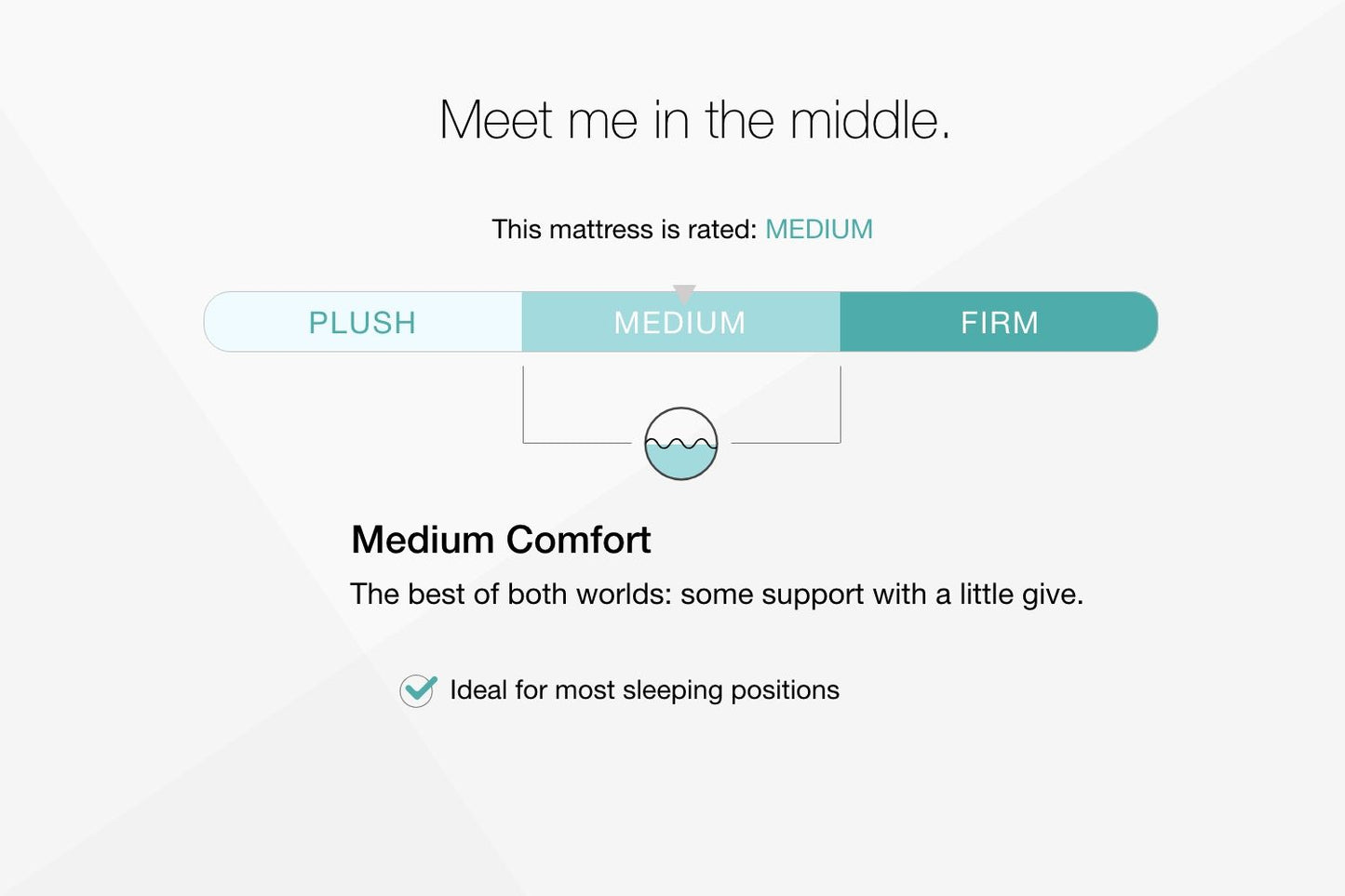 Chime 10 Inch Hybrid - Medium Hybrid Mattress - The Sleep Loft - Online Mattress Showroom NYC