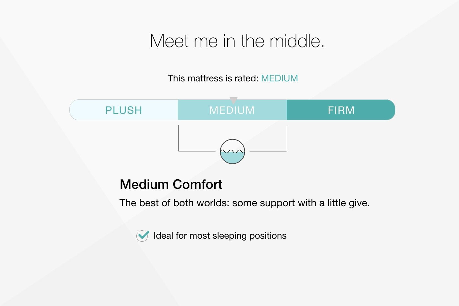 Chime 10 Inch Hybrid - Medium Hybrid Mattress - The Sleep Loft - Online Mattress Showroom NYC