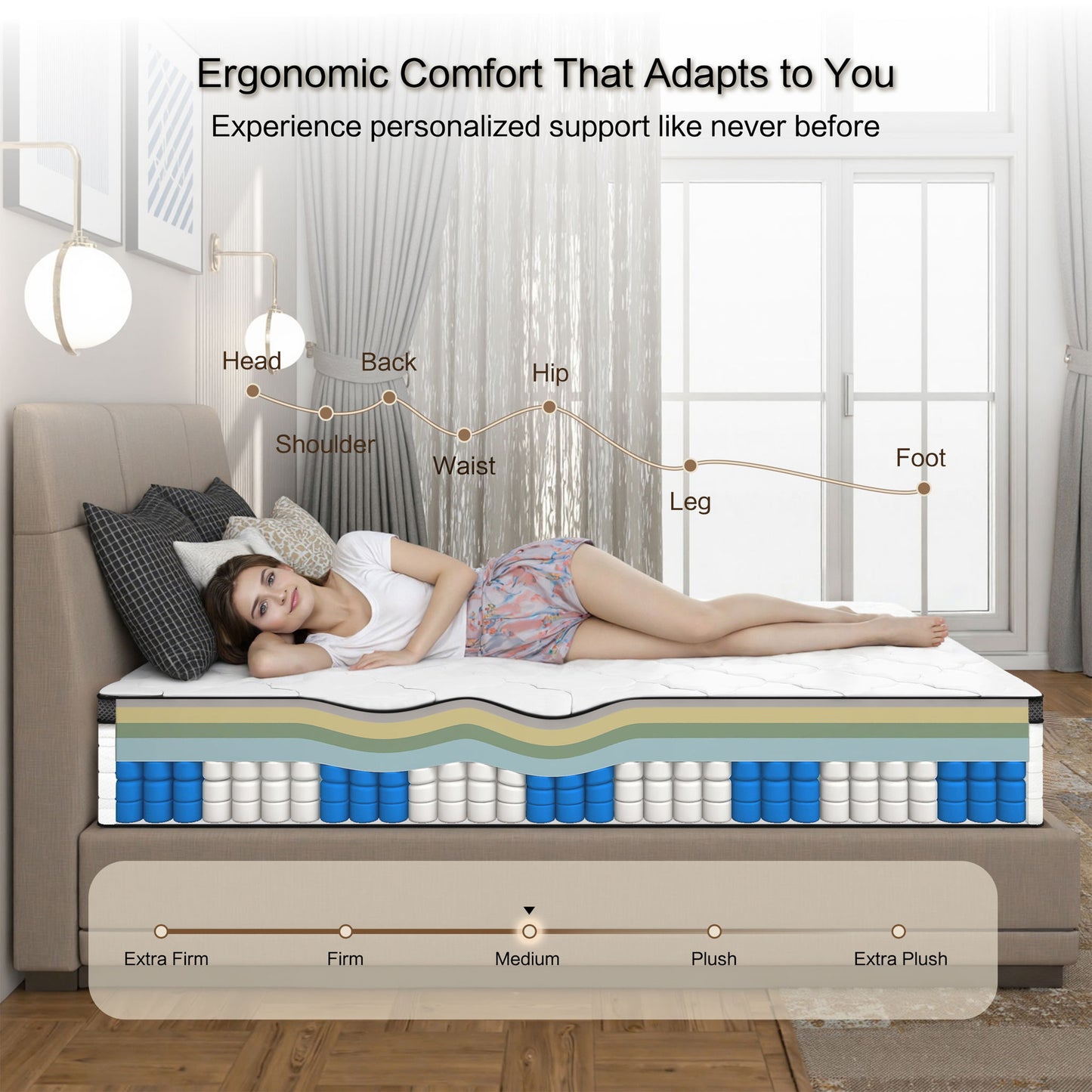 12" Hybrid Mattress With Pocket Coils And Memory Foam, Medium Firm - The Sleep Loft - Online Mattress Showroom NYC