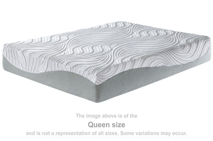 Essentials - Ultra Plush Mattress - The Sleep Loft - Online Mattress Showroom NYC