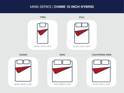 Chime 10 Inch Hybrid - Medium Hybrid Mattress - The Sleep Loft - Online Mattress Showroom NYC