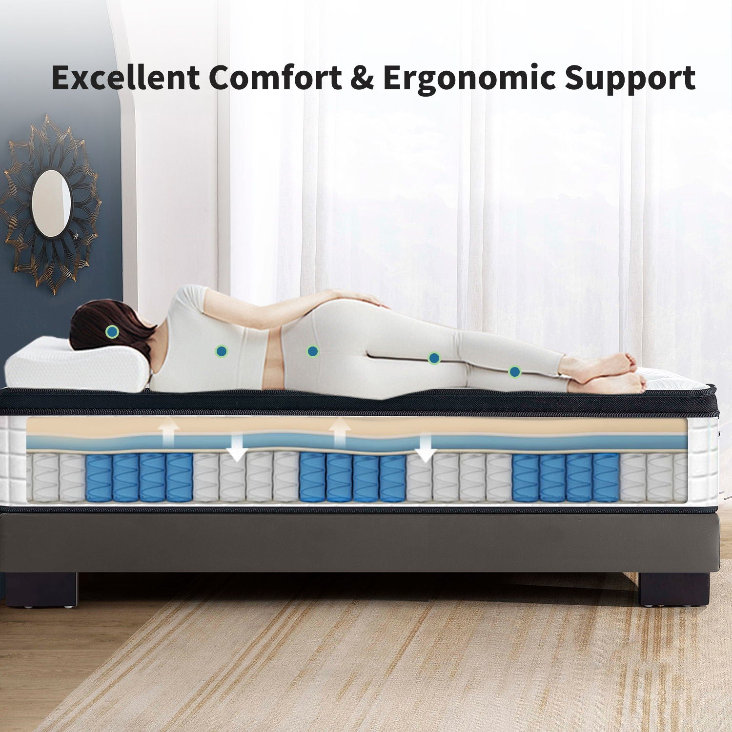12" Hybrid Mattress Individual Pocket Spring, 7 Zoned Memory Foam - The Sleep Loft - Online Mattress Showroom NYC